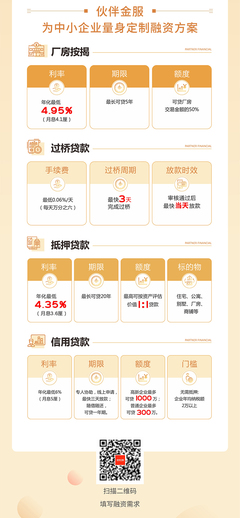 中小企业融资难?融资慢?破局之法在这里!