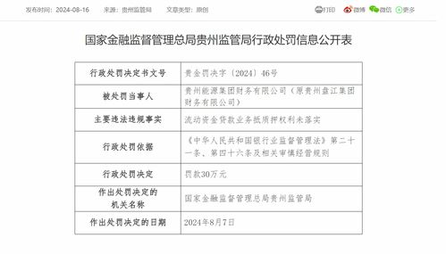 贵州能源集团财务公司因流动资金业务抵质押权利未落实被罚30万元 原总经理被警告