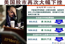 乌克兰专家 金融危机源于 美式文明