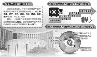 党报 所谓放水 7万亿元 或 中国版qe 说法是捕风捉影
