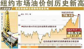 经济观察 世界经济遭受 高油价之痛
