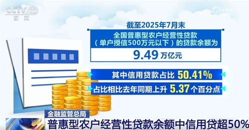 各地探索 多路径 破解农户抵押难题 信用 让金融服务乡村振兴更精准