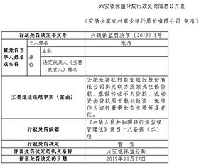 金寨农商行违规发放无担保抵押贷款，董事长张浩因近亲问题遭罚